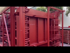 وحدات إقتصاد الغلاية